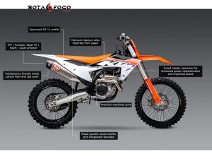 Escape completo RS4 Yoshimura USA. 262541s720